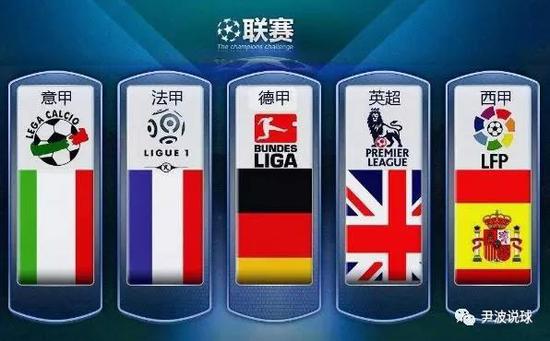 体育结合的